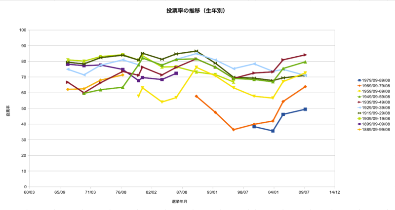 f:id:kamosawa:20121216015737p:image f:id:kamosawa:20121216015737p:image