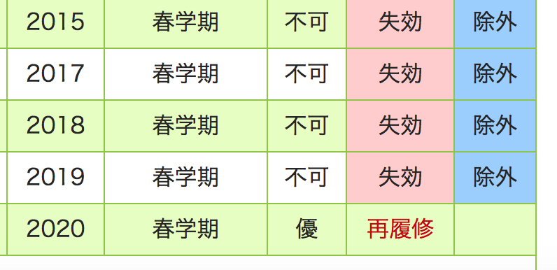 f:id:kamoyachu:20201001093752p:plain f:id:kamoyachu:20201001093752p:plain