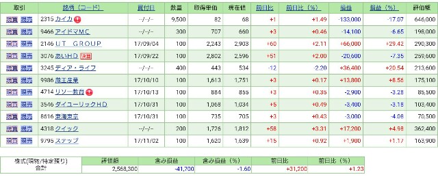 f:id:kamui-takashi:20171120154349j:image f:id:kamui-takashi:20171120154349j:image