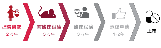 f:id:kamujun:20190423144916p:plain f:id:kamujun:20190423144916p:plain