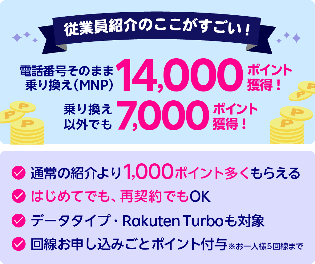 楽天モバイル従業員紹介キャンペーン