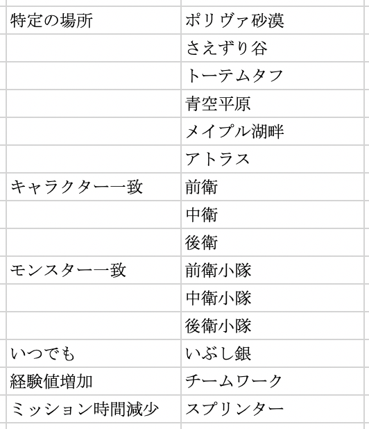 f:id:kamyu1201:20191212110915p:plain