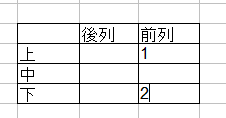 f:id:kan12030705:20171109231610p:plain f:id:kan12030705:20171109231610p:plain
