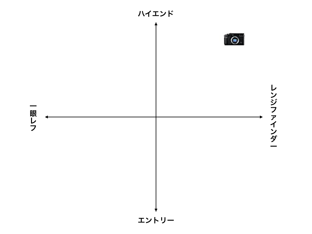f:id:kan81sb8:20180228183157p:plain f:id:kan81sb8:20180228183157p:plain