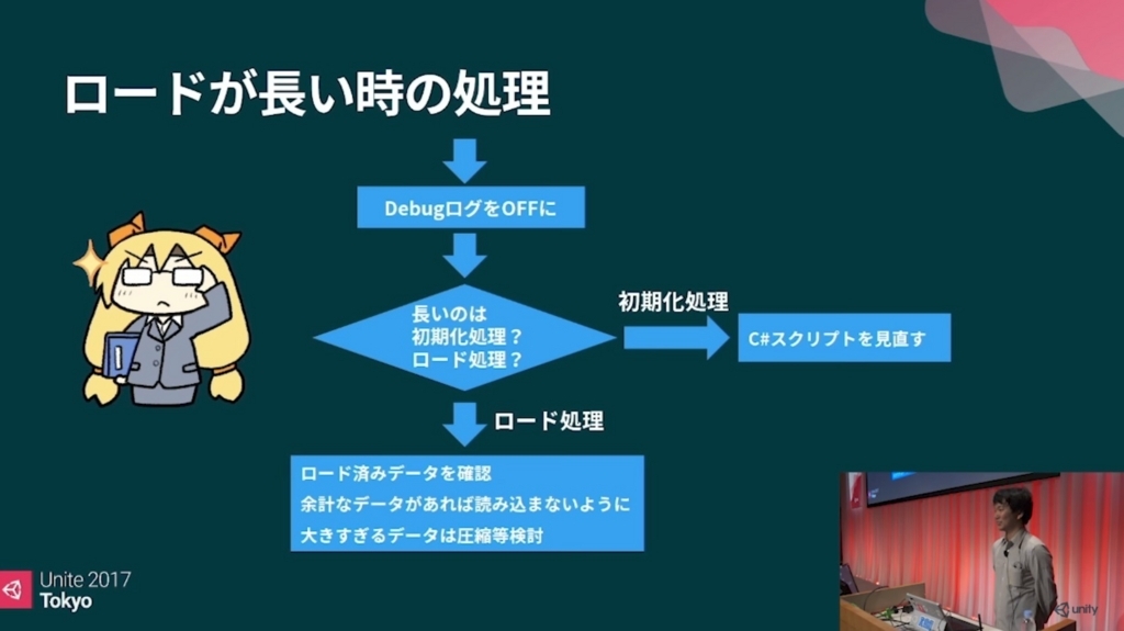 f:id:kan_kikuchi:20170904144901j:plain