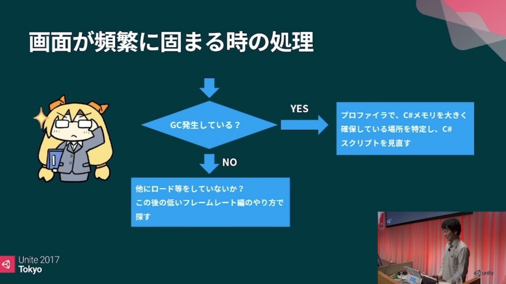 f:id:kan_kikuchi:20170904144921j:plain