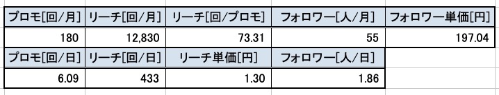 f:id:kan_kikuchi:20190223100505j:plain f:id:kan_kikuchi:20190223100505j:plain