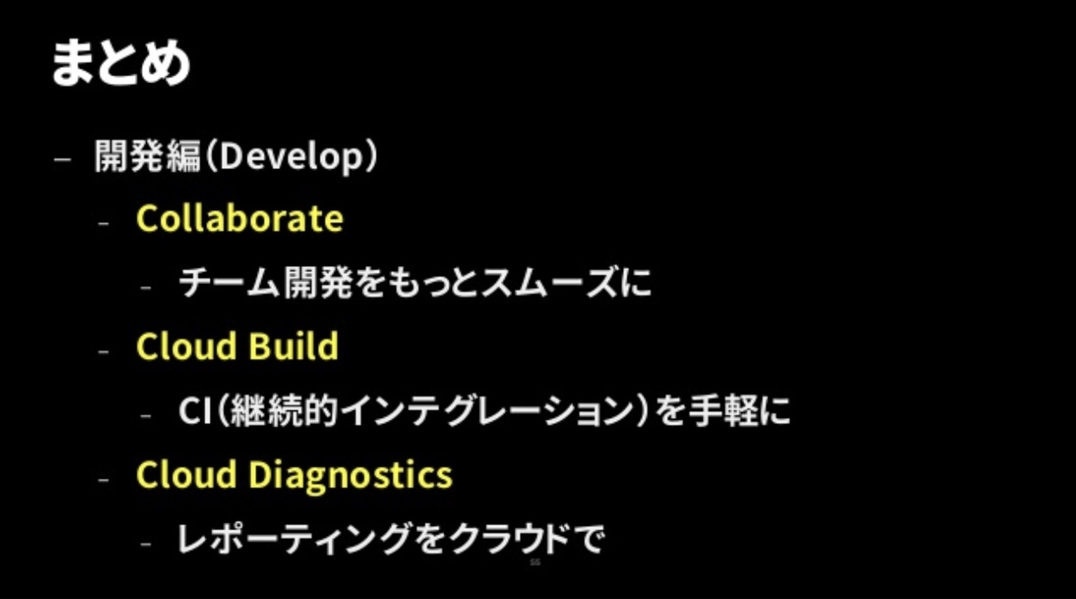 f:id:kan_kikuchi:20191201113758j:plain f:id:kan_kikuchi:20191201113758j:plain