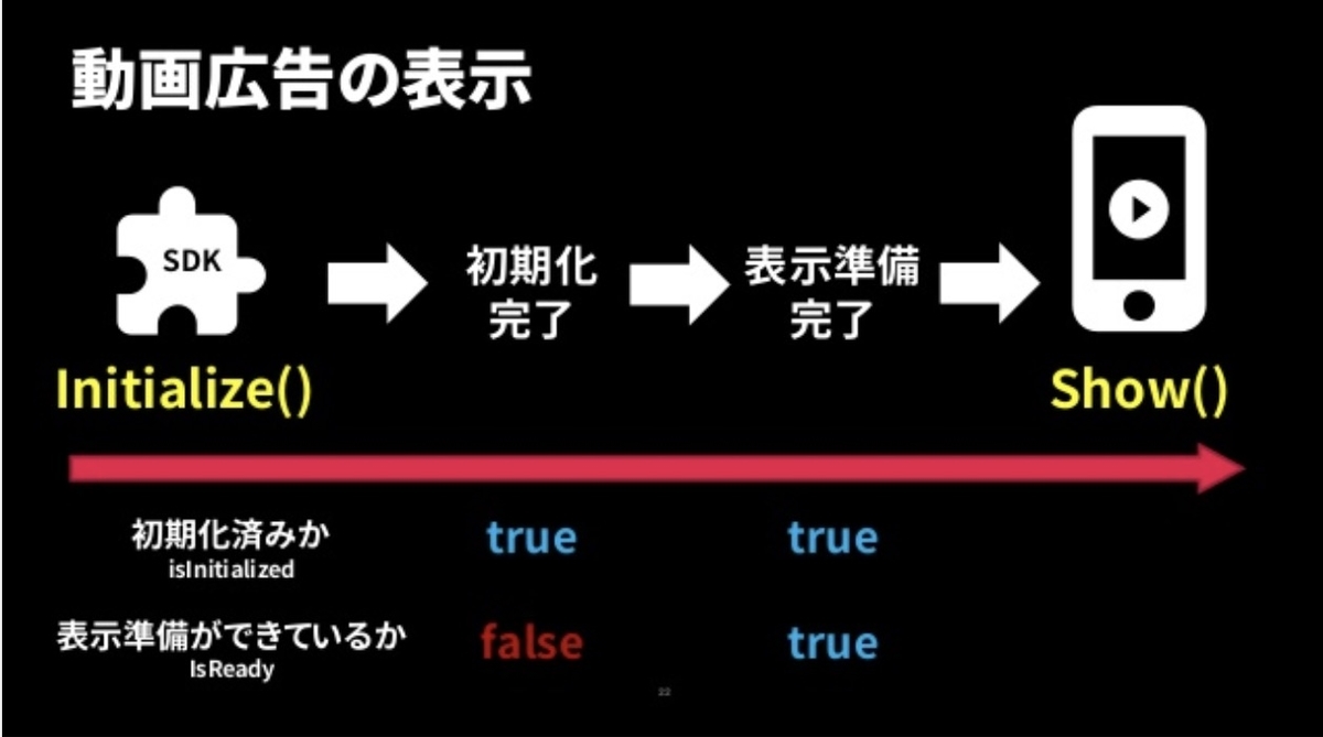 f:id:kan_kikuchi:20191213103932j:plain
