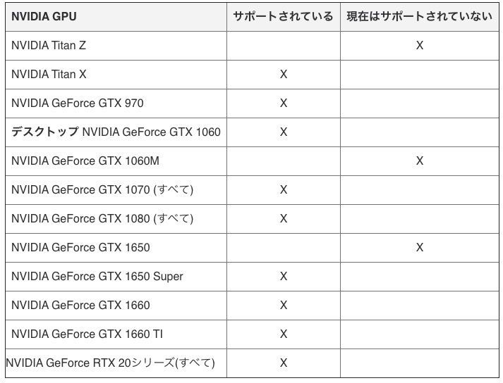 f:id:kan_kikuchi:20200511131724j:plain