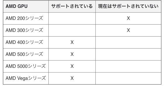 f:id:kan_kikuchi:20200511131737j:plain