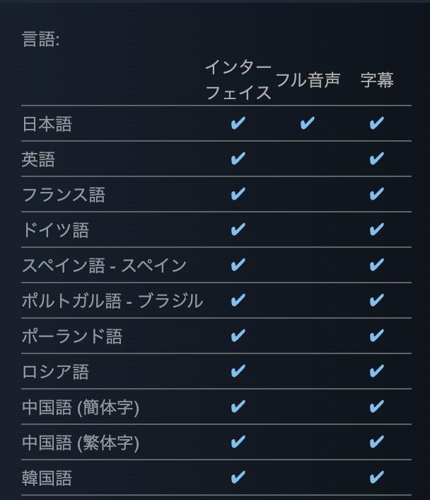 f:id:kan_kikuchi:20200727082246j:plain