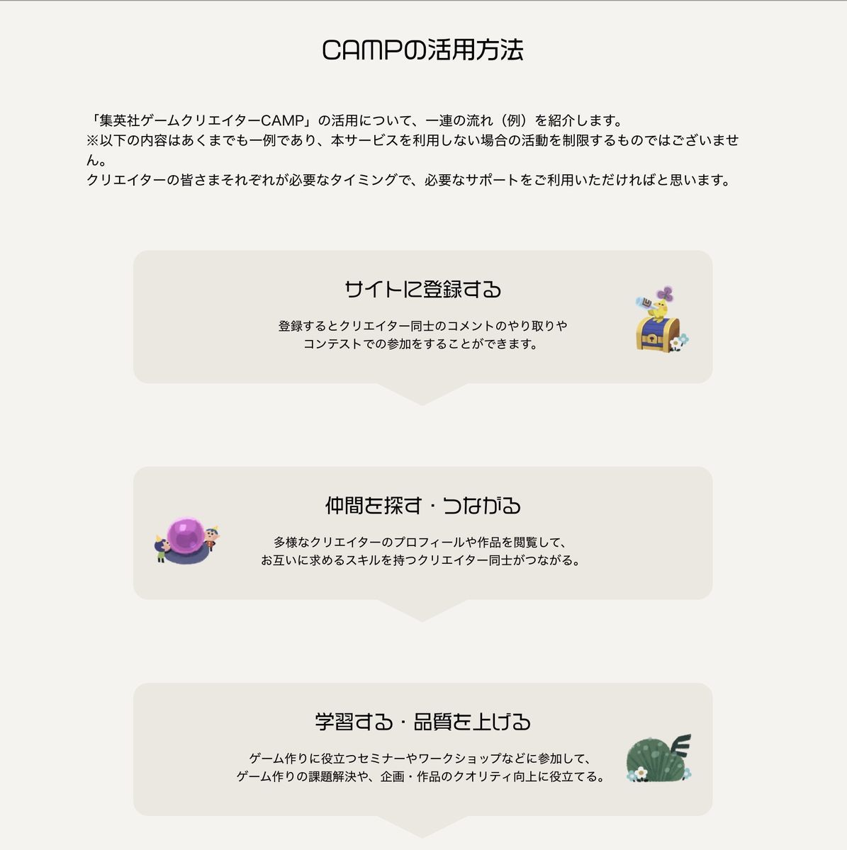 f:id:kan_kikuchi:20210421170532j:plain