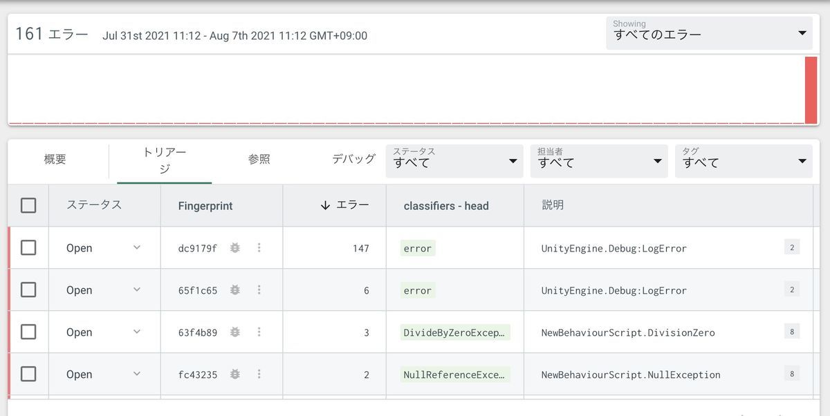 Unity公認のクラッシュ管理プラットフォーム Backtrace Backtrace Unity 3 Kanのメモ帳