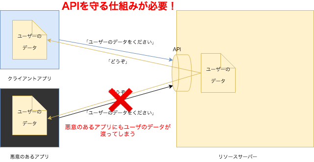 f:id:kan_sept:20180815193208p:plain