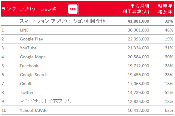 f:id:kana-boon:20141220090958p:plain