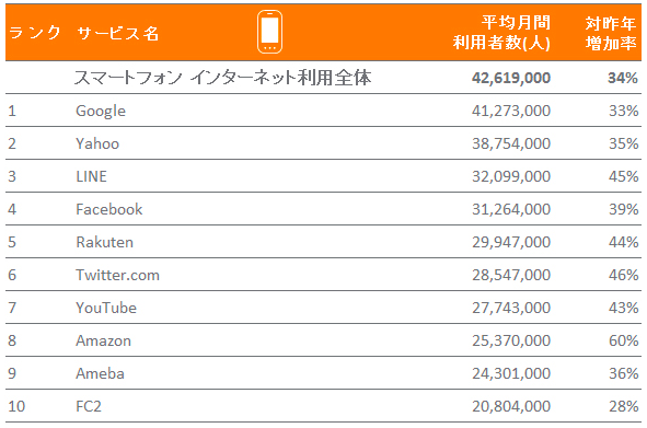 f:id:kana-boon:20141220091025p:plain