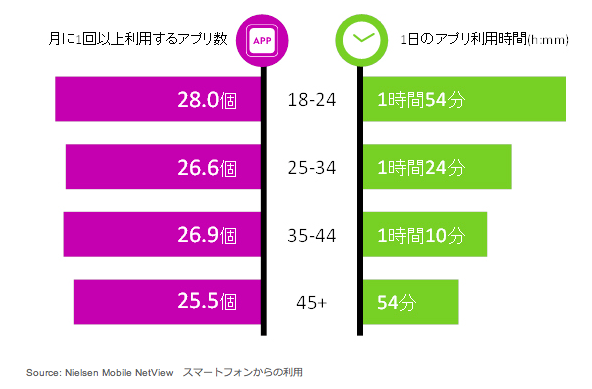f:id:kana-boon:20141220094119p:plain