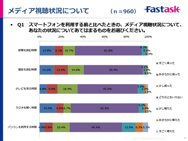 f:id:kana-boon:20141220105956j:plain