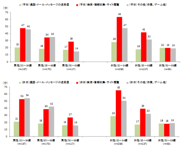f:id:kana-boon:20141220113352p:plain