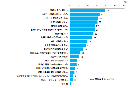f:id:kana-boon:20141220113557p:plain