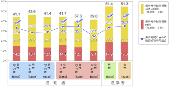 f:id:kana-boon:20141220125348p:plain