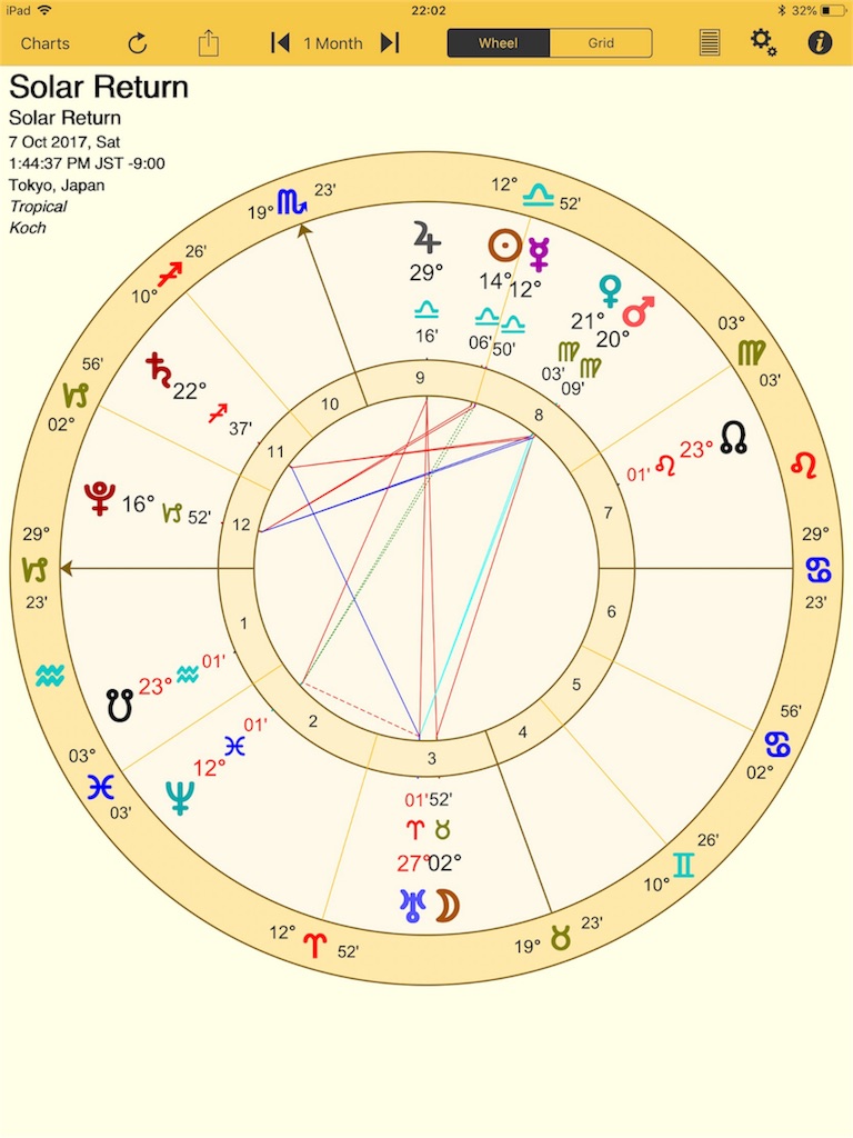 f:id:kana-tarot:20180930220555j:image f:id:kana-tarot:20180930220555j:image