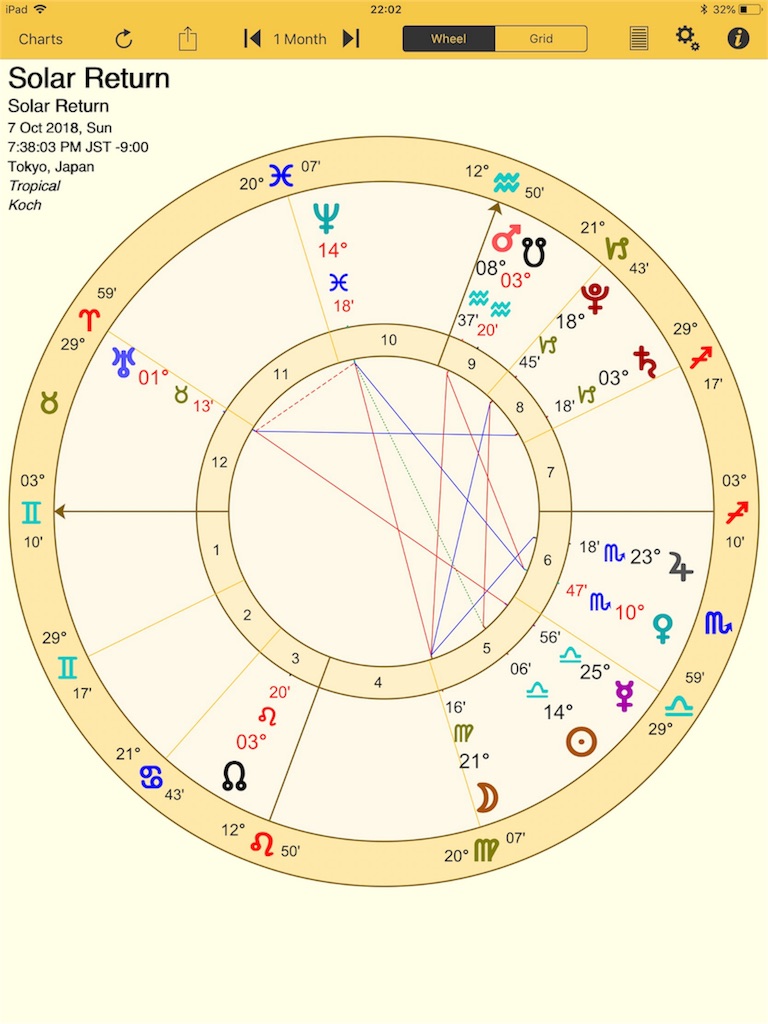 f:id:kana-tarot:20180930220600j:image f:id:kana-tarot:20180930220600j:image