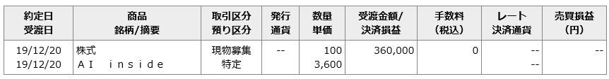 f:id:kana888t:20191221142807j:plain