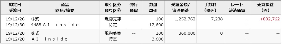 f:id:kana888t:20191228181242j:plain