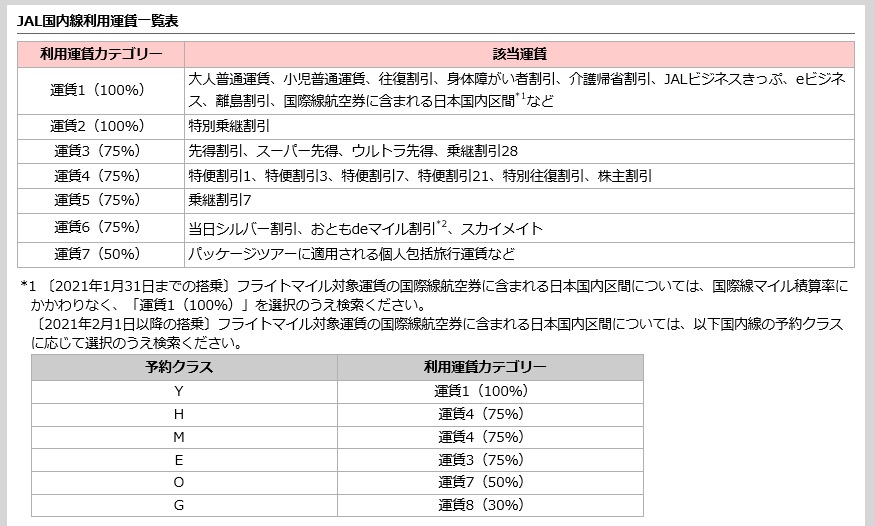 f:id:kana888t:20200223012400j:plain