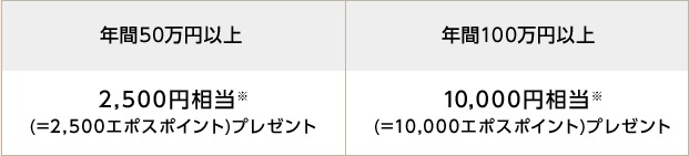 f:id:kana888t:20200308225217j:plain