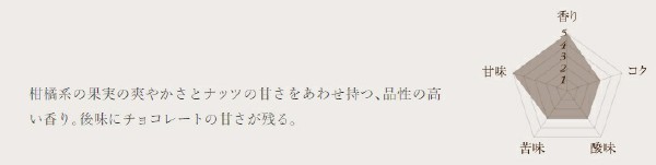 f:id:kanaE:20181113153929j:plain f:id:kanaE:20181113153929j:plain