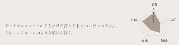 f:id:kanaE:20181113154122j:plain f:id:kanaE:20181113154122j:plain