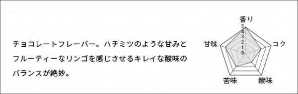 f:id:kanaE:20181113154359j:plain f:id:kanaE:20181113154359j:plain