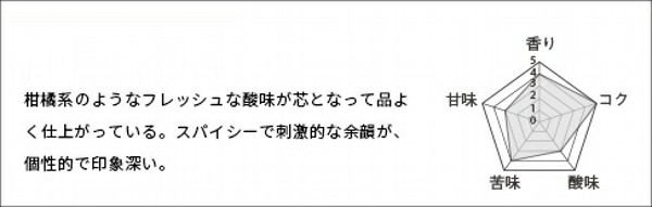 f:id:kanaE:20181113154421j:plain f:id:kanaE:20181113154421j:plain