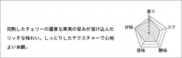 f:id:kanaE:20181113154438j:plain f:id:kanaE:20181113154438j:plain