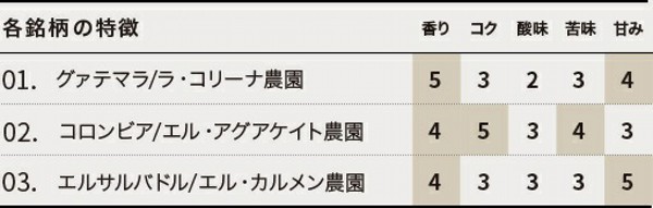 f:id:kanaE:20181113154453j:plain f:id:kanaE:20181113154453j:plain