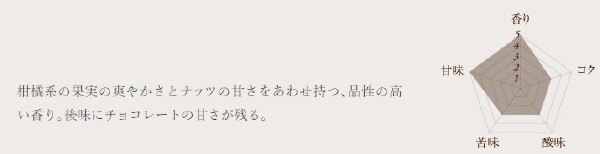 f:id:kanaE:20181113154752j:plain f:id:kanaE:20181113154752j:plain