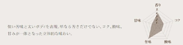 f:id:kanaE:20181113154903j:plain f:id:kanaE:20181113154903j:plain