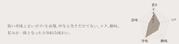 f:id:kanaE:20181113154903j:plain