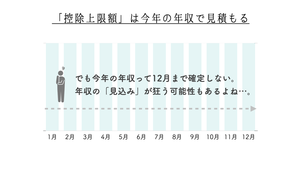 f:id:kana_123:20210124133309j:plain