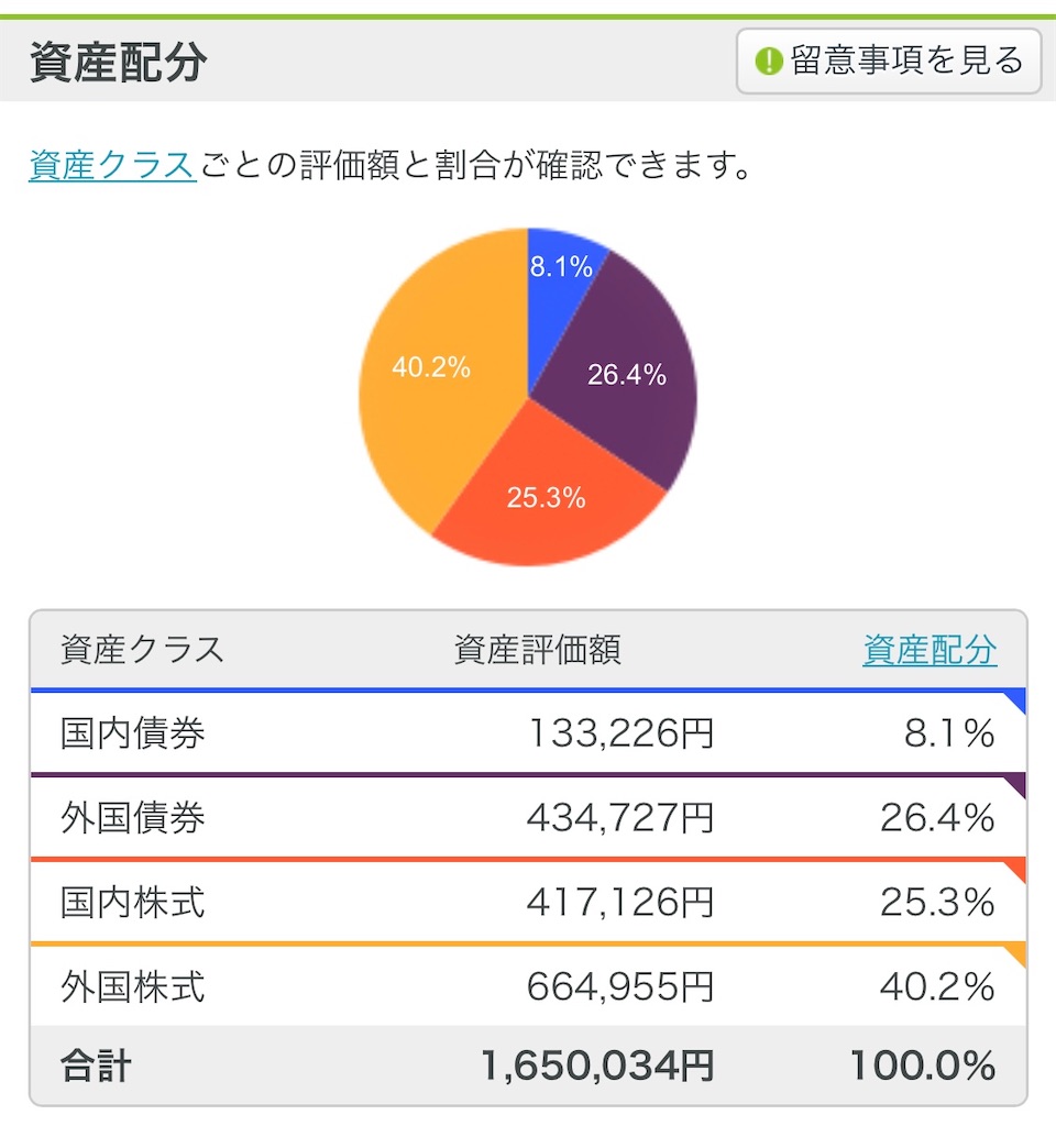 f:id:kana_123:20210424170609j:image f:id:kana_123:20210424170609j:image