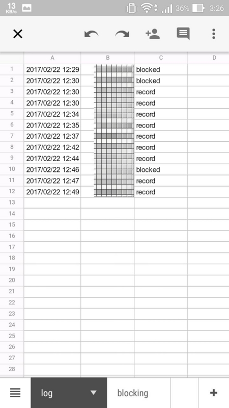 f:id:kana_yaz:20170222033043j:plain f:id:kana_yaz:20170222033043j:plain