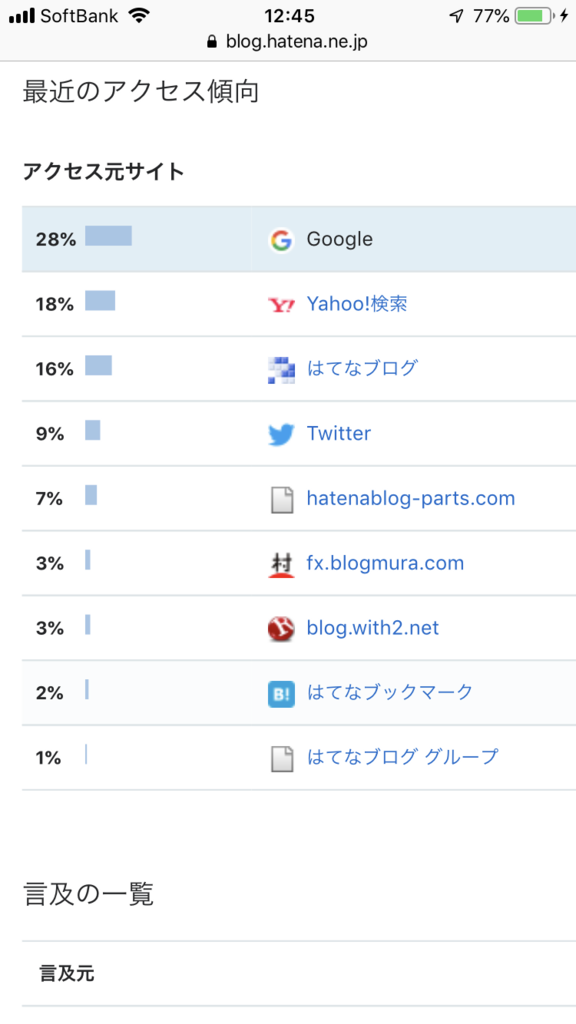 f:id:kanachangogojungle:20190222165002p:plain f:id:kanachangogojungle:20190222165002p:plain
