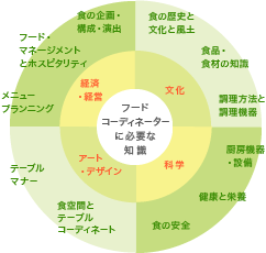 f:id:kanade6b:20130226081243g:image