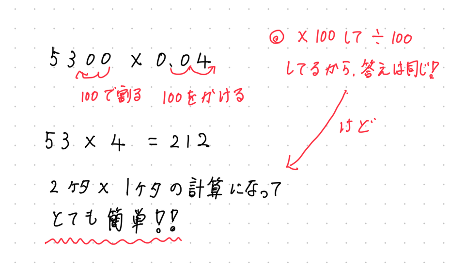 子どもに「これなんで？」と聞かれてドキッとしたことありませんか
