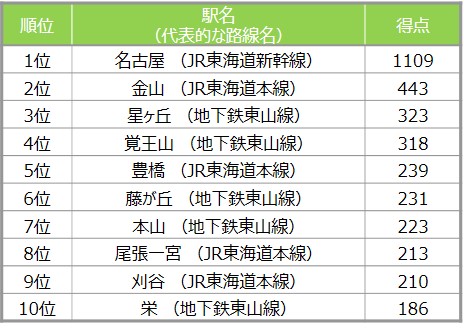 f:id:kanaeperidot:20180708114908j:plain