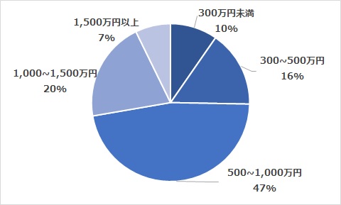 f:id:kanaeperidot:20180826211451j:plain