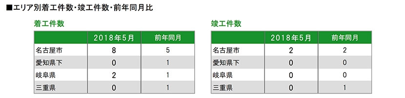 f:id:kanaeperidot:20180826233923j:plain f:id:kanaeperidot:20180826233923j:plain
